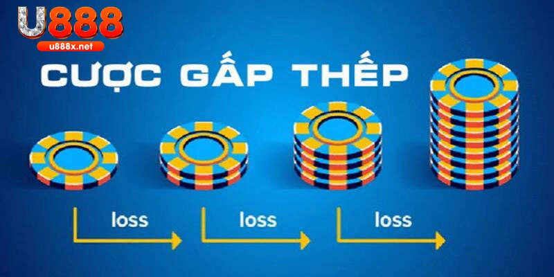 Một số lưu ý quan trọng trong quá trình sử dụng chiến thuật