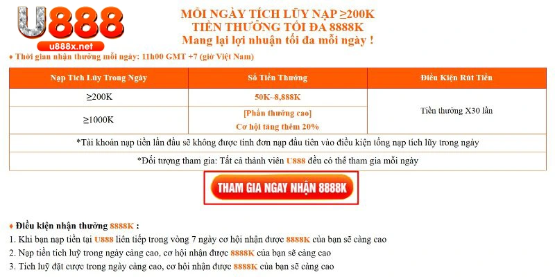 Nhấn tham gia ngay để nhận khuyến mãi U888 sớm nhất